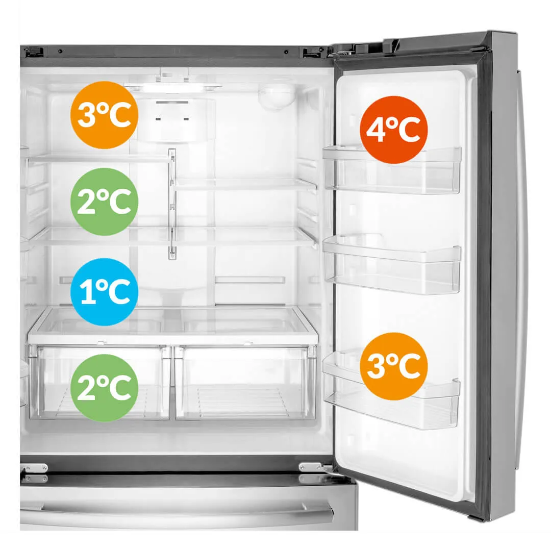 fridge temperature zones